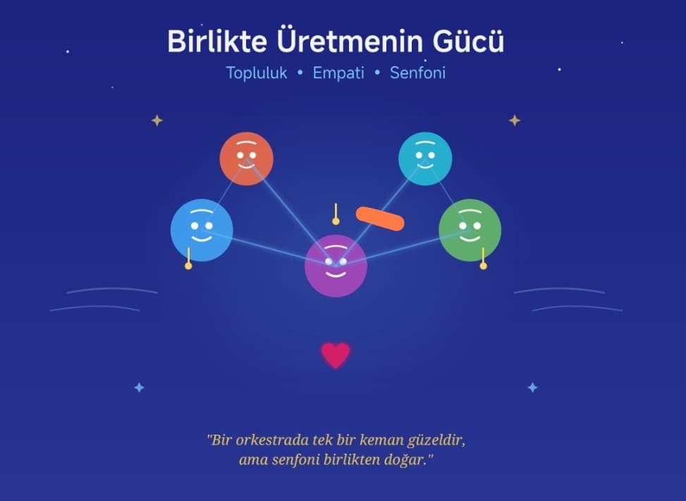  Topluluk ve Empati: Birlikte Üretmenin Gücü